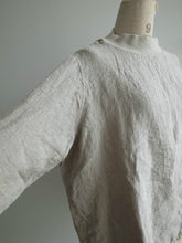 画像をギャラリービューアに読み込む, Anne number of 24 「いつものFUKU」 HAC-010